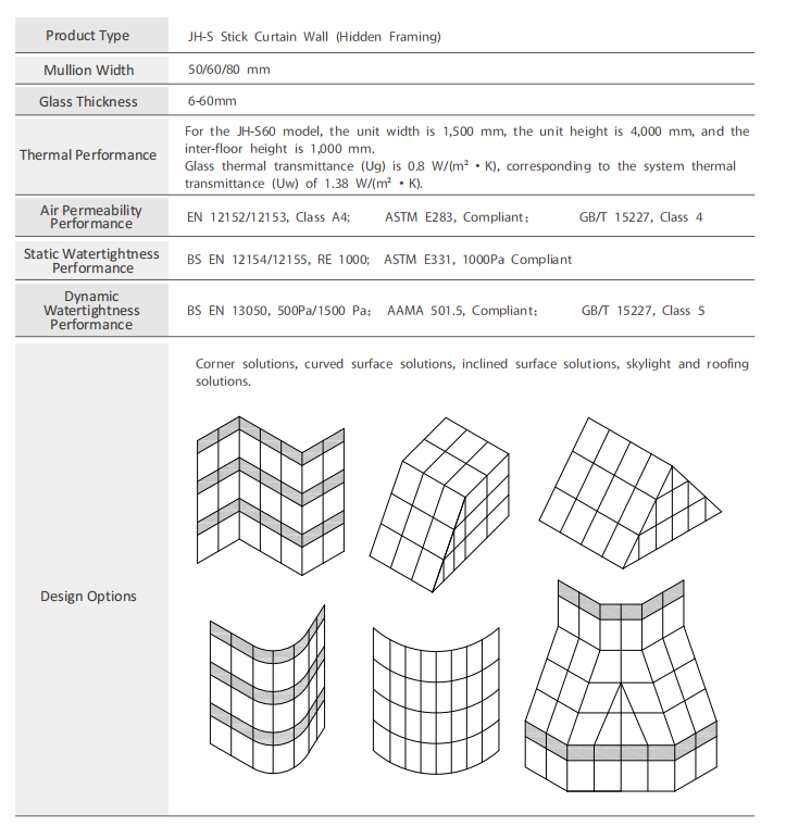 JH-S Stick Curtain Wall