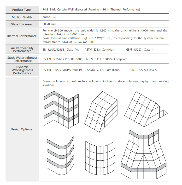 JH-S Stick Curtain Wall